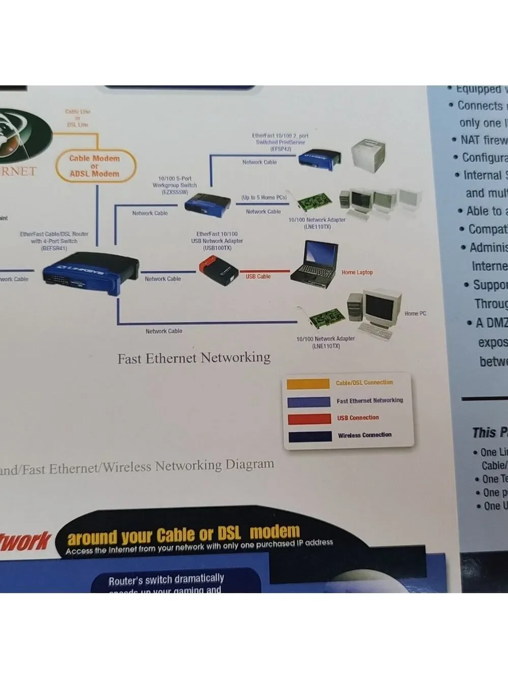 EtherFast Cable/DSL Router by LINKSYS - New Condition